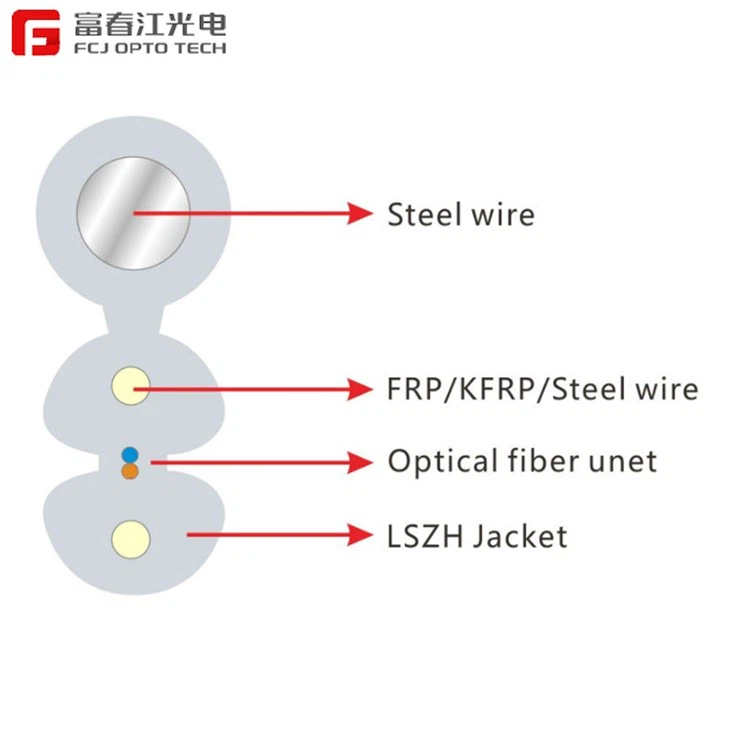 FCJ GJYXFCH FRP FTTH Optical Drop Cable
